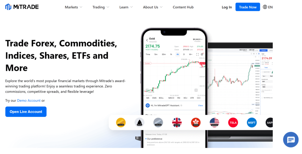Mitrade Referral Code