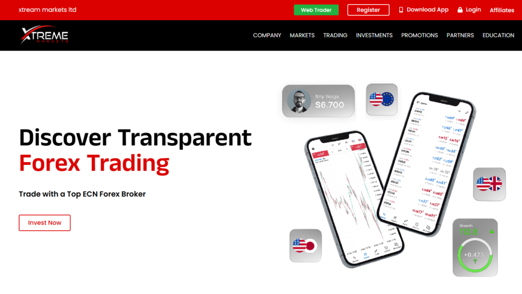 What is Xtreme Markets